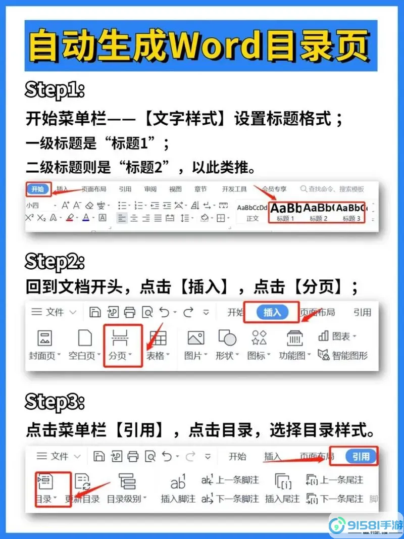 1.word如何自动生成目录图2
