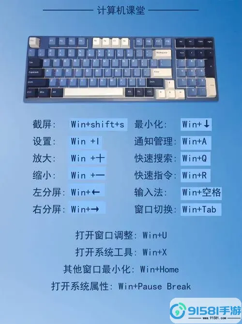 如何快速找到Win10系统控制面板及其快捷键技巧图1