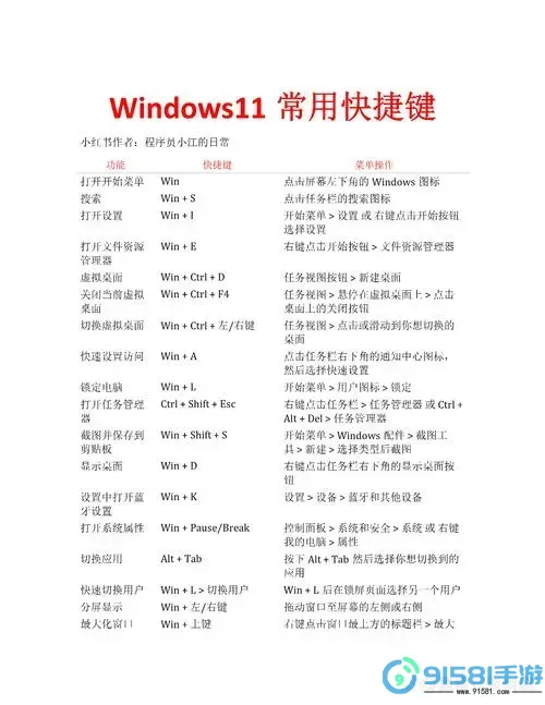 【全面解析】Windows 10关机命令详解与使用技巧图3