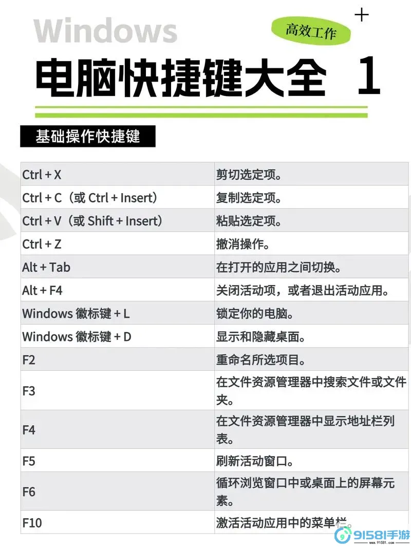 【全面解析】Windows 10关机命令详解与使用技巧图1