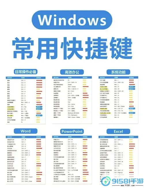 【全面解析】Windows 10关机命令详解与使用技巧图2