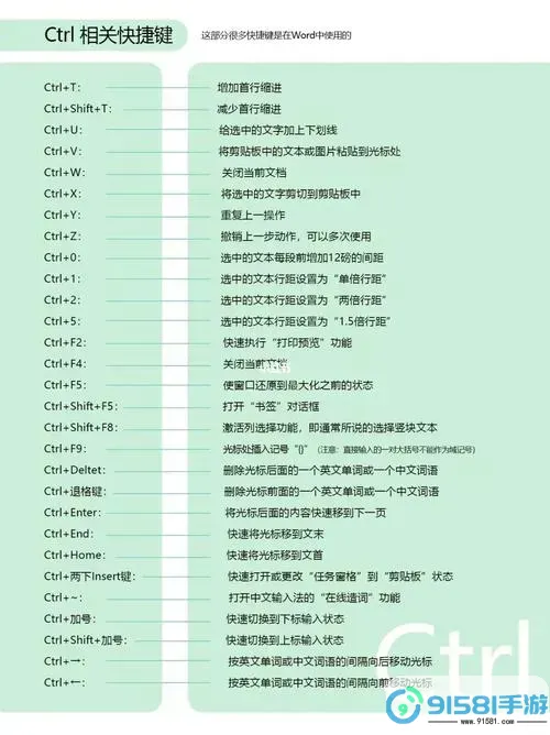 Ubuntu系统重启命令与快捷键详细指南与使用技巧图2