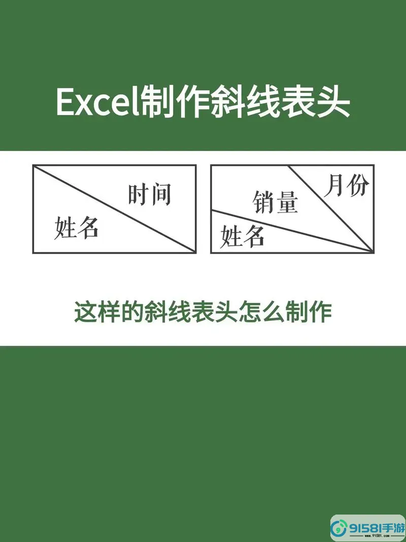 excel表怎么画斜线里打字图2