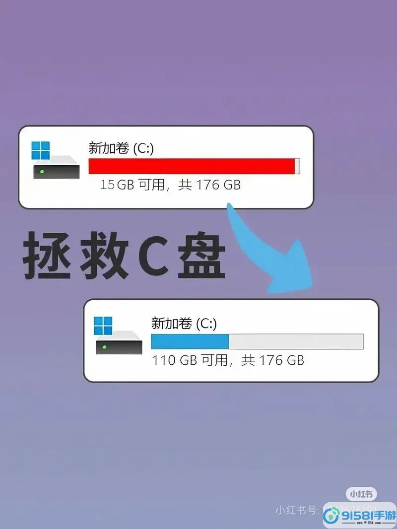 解决本地磁盘C盘变红问题的有效清理方法与技巧图2