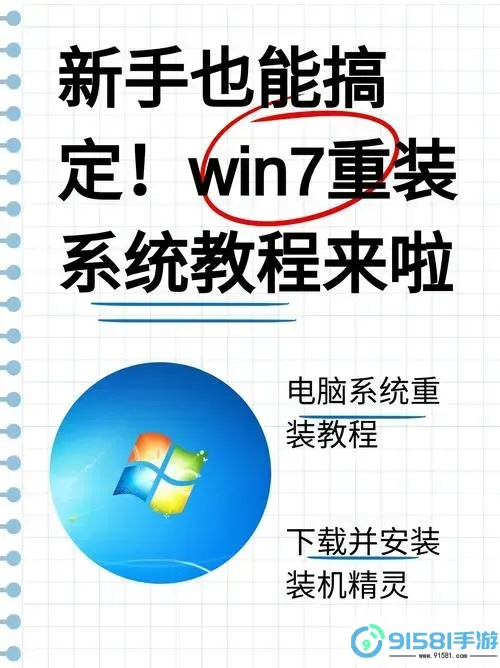 如何重装Windows 7系统,简单步骤教你轻松搞定电脑重装图2