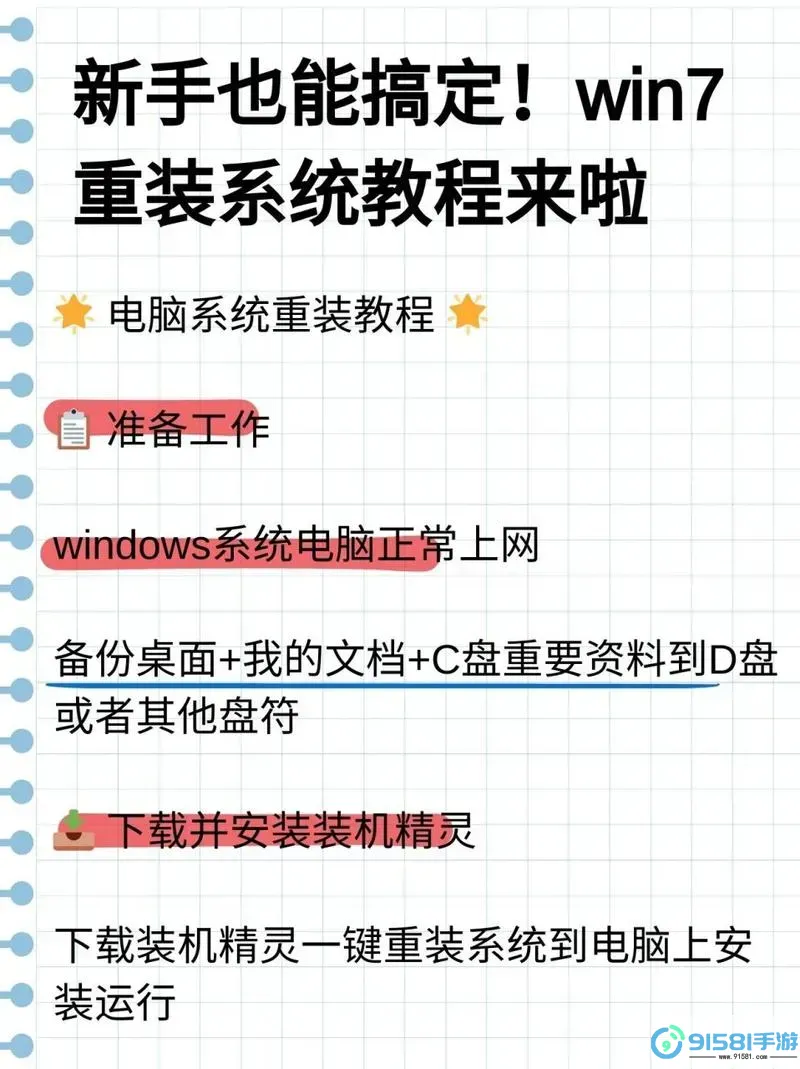 如何使用Win7系统自带工具轻松重装系统?图1