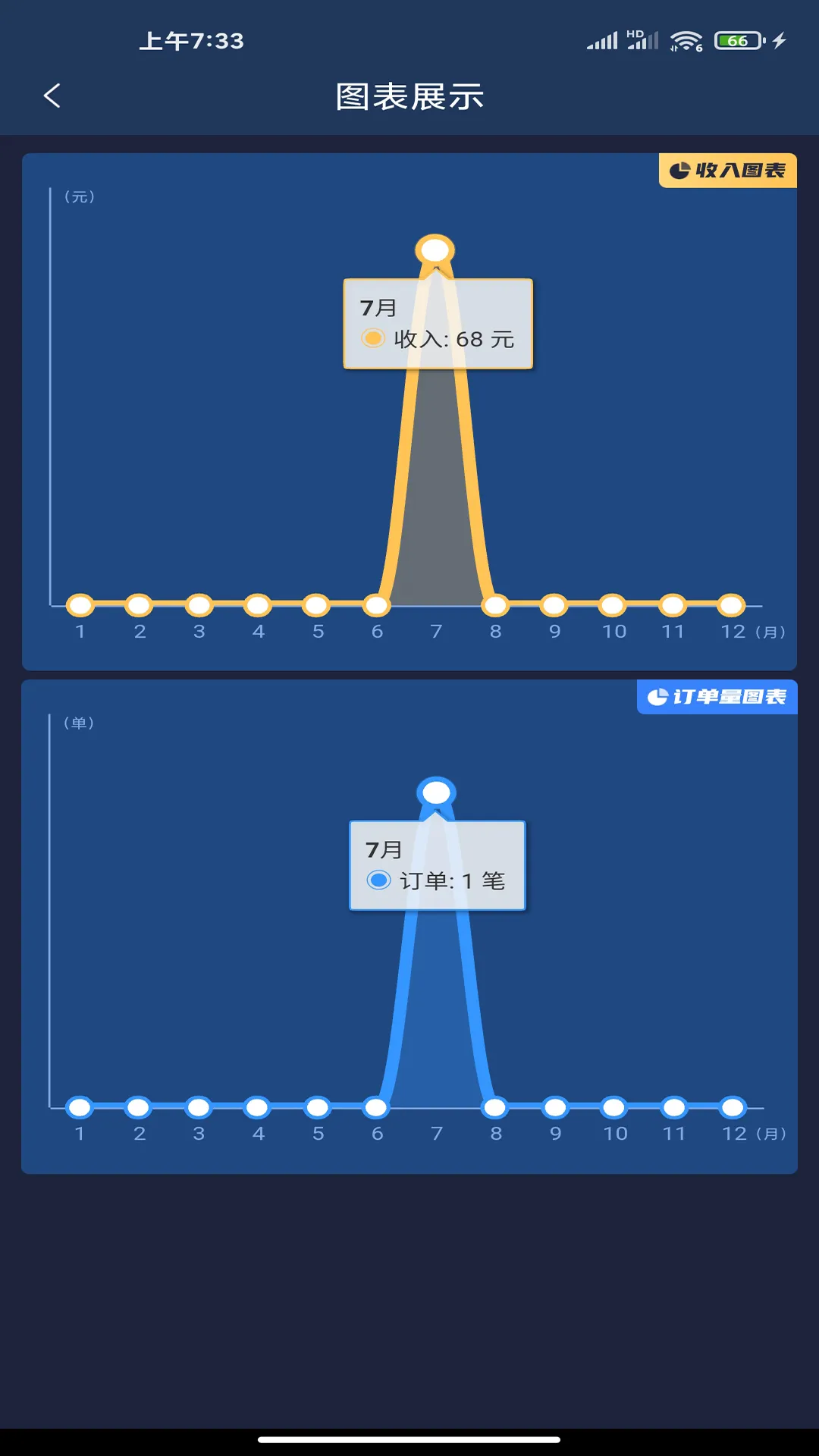代驾计价团队安卓版下载 V1.0.2图