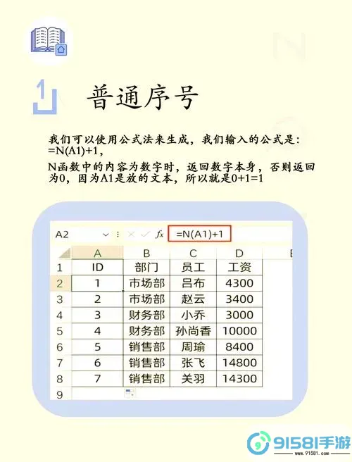 如何在Word中自动生成多级编号和表格详细教程图2