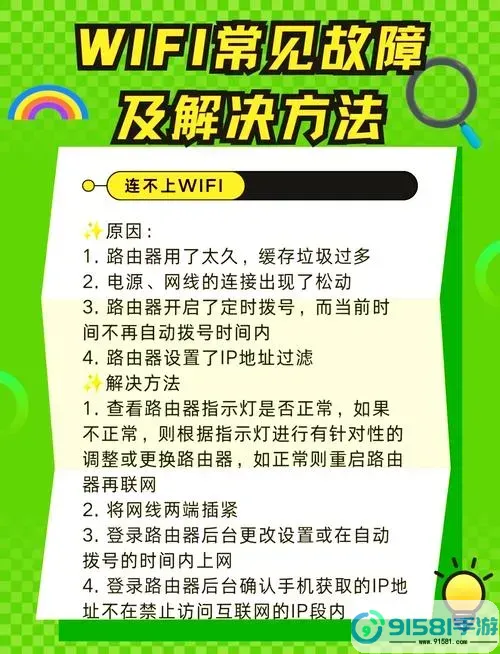 解决Windows 11无法连接WiFi问题的详细指南与步骤图3