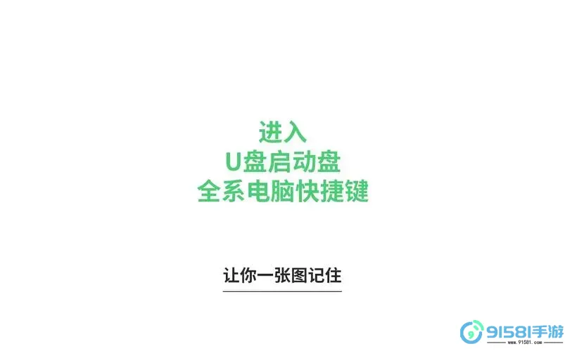 “大白菜U盘启动盘制作教程:轻松安装系统的官网指南”图2