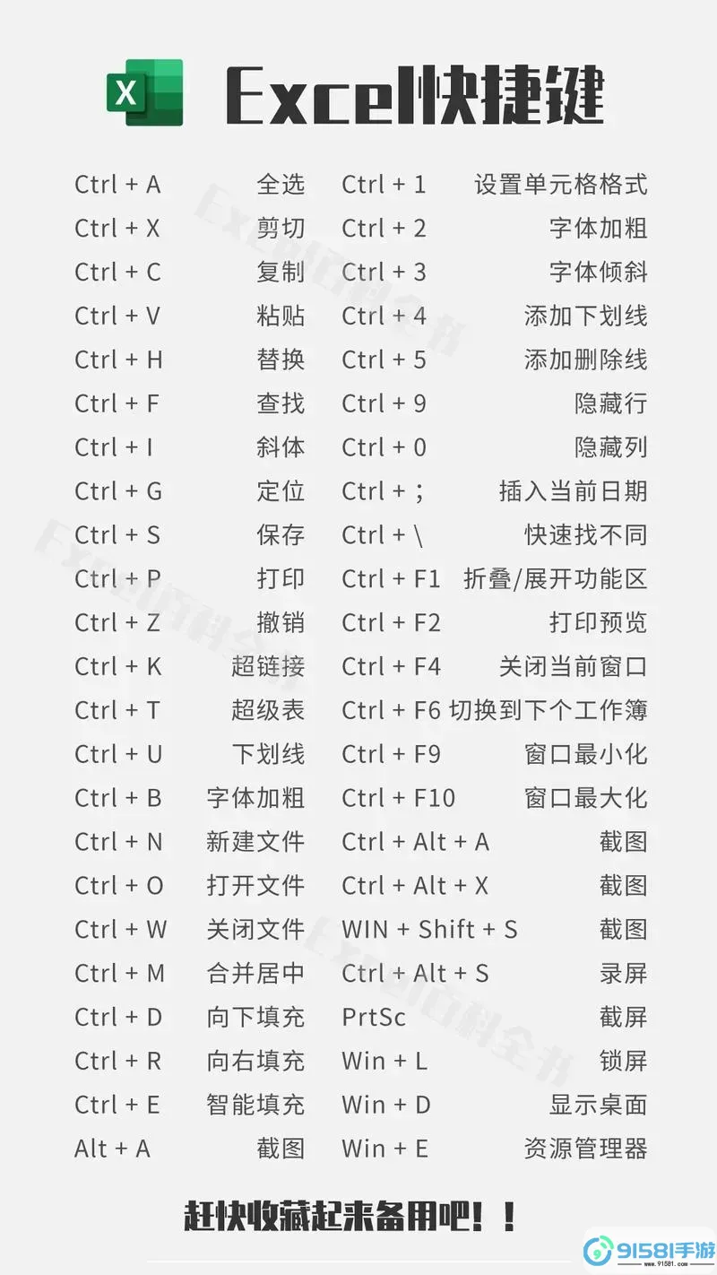 excel快速切换窗口快捷键图2